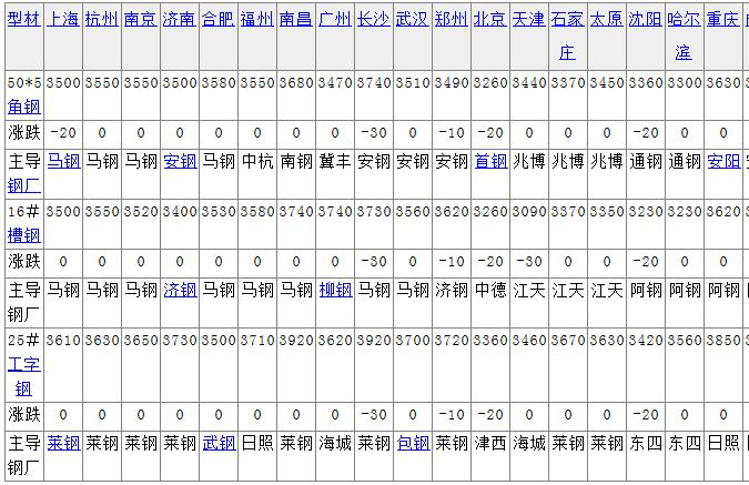 13�չ��ǲ��Ͳăr�񿂅R